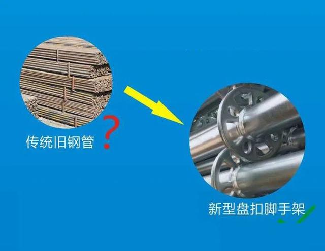 傳統(tǒng)腳手架正在向盤扣腳手架轉(zhuǎn)型！(圖1)
